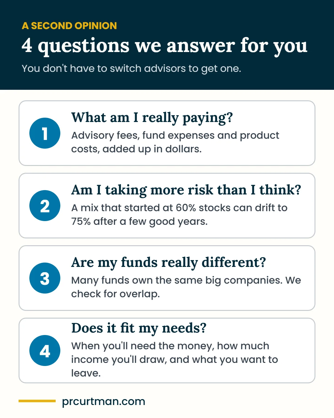Four questions a second opinion answers: what am I really paying, am I taking more risk than I think, are my funds really different, and does it fit my needs.