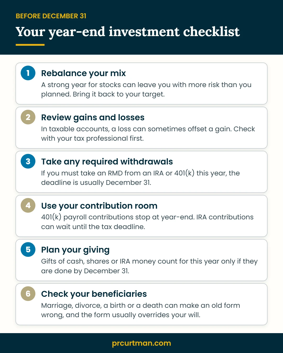 Year-end investment checklist: rebalance your mix, review gains and losses, take any required withdrawals, use your contribution room, plan your giving and check your beneficiaries before December 31.